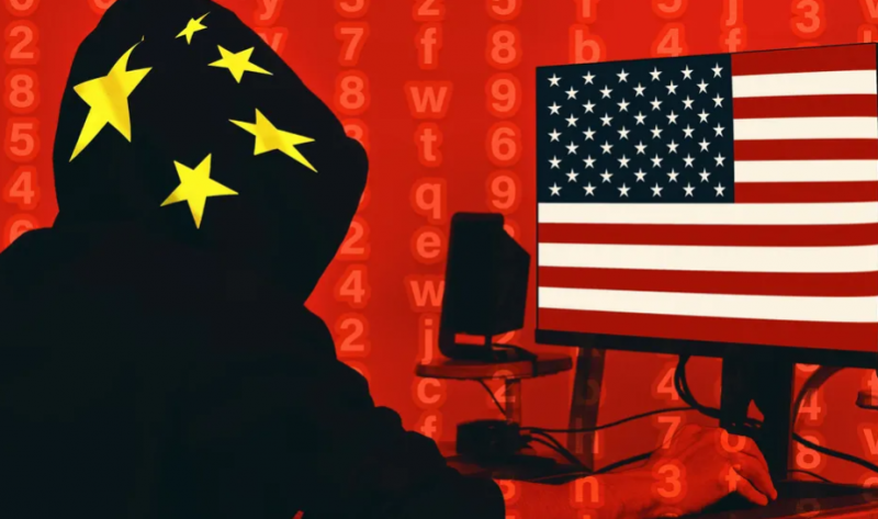 Cyberwarfare - US vs China