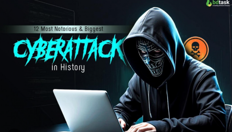 Cyberattacks: Bigger, smarter, faster